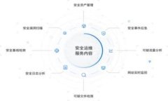 以太坊钱包平台的收益解