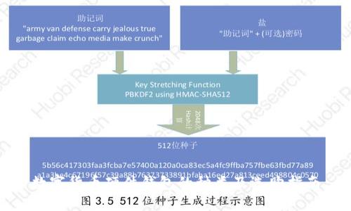数字货币硬件钱包的种类及选购指南