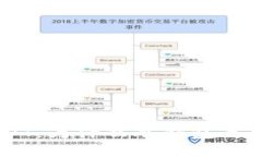 冷钱包与USDT：为什么冷钱