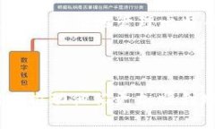 biao ti如何解决比特币钱包