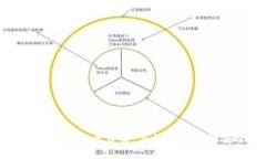 tpWallet币交易记录详解：与