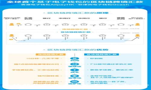 如何使用以太坊钱包创建多重签名? 提高安全性与便捷性