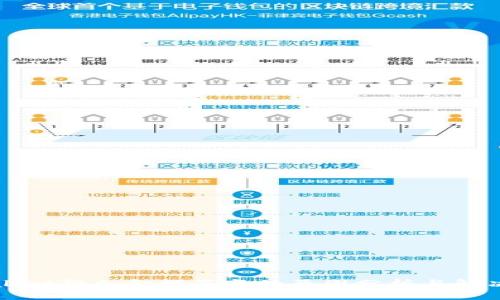 tpWallet持仓金额不变的原因分析与解决方案