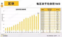 tpWallet内测版是否是骗局？