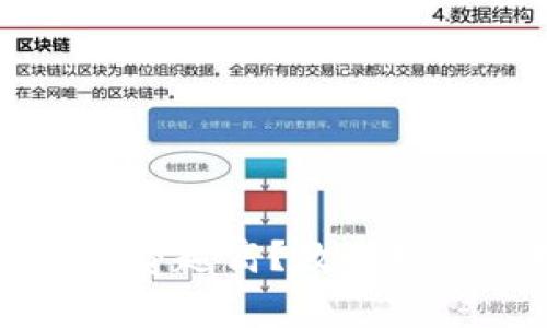 tpWallet闪兑矿工费超高？教你如何应对和交易成本