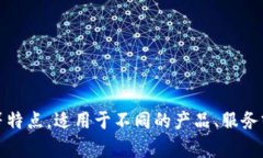 区块链行业的主题口号可
