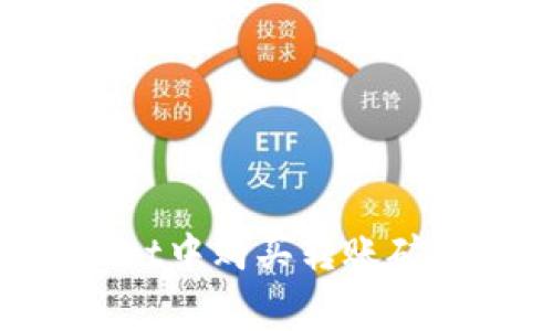 如何在tpWallet中购买转账矿工费：详细指南