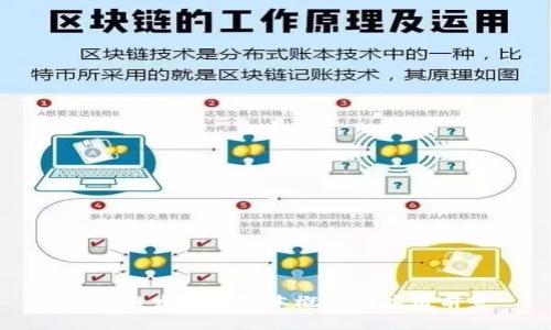 区块链发票的基本概念与应用前景