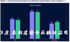 区块链中的CRL通常指的是