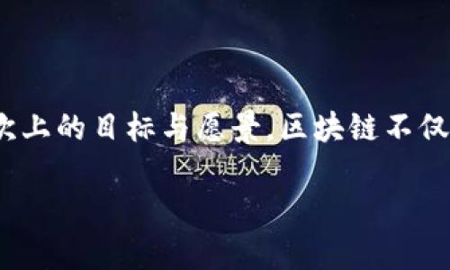 区块链战略层面涉及到使用区块链技术来实现企业或组织在高层次上的目标与愿景。区块链不仅是一种技术，它还影响、改变和重塑业务模型、运营流程和管理方法。

### 区块链战略层面的深度解析