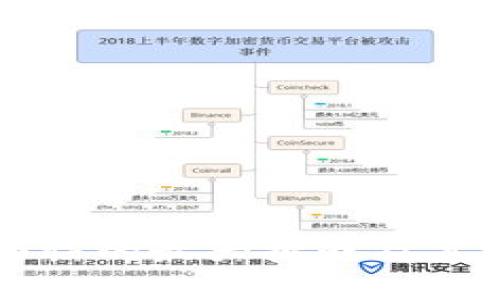 区块链技术面临的最大挑战及其解决方案分析