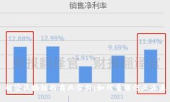 解密区块链的商业架构：