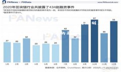 区块链技术的应用与发展