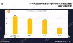 如何正确填写tpWallet助记词