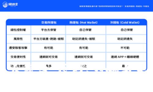 区块链大崩盘：原因、影响与未来趋势