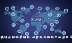 区块链原始场景解析：从