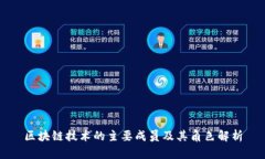 区块链技术的主要成员及