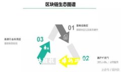 ### 区块链技术中的双花问