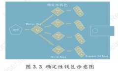 区块链钱包的合法使用指