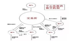 揭秘最新加密区块链软件