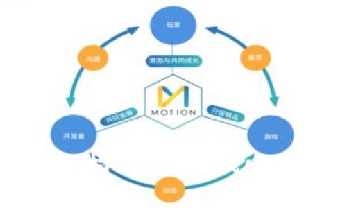 狗狗币钱包恢复指南：轻松找回您的狗狗币资产