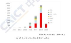 USDT转错别人钱包能找回吗