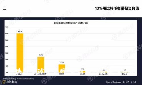 区块链全球资讯网：最新动态与深入分析