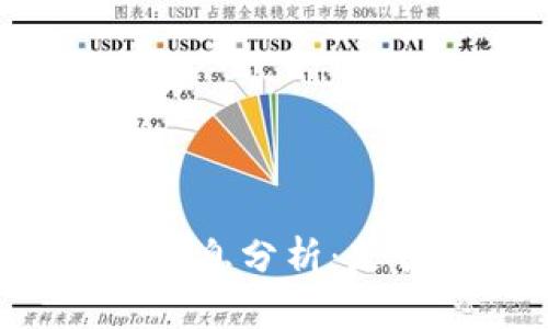 OP钱包借钱利息分析：是否值得使用？