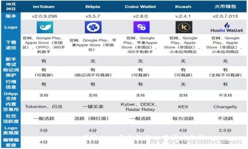tpWallet在国内的安全性与交易能力分析