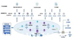 区块链契约关系：智能合
