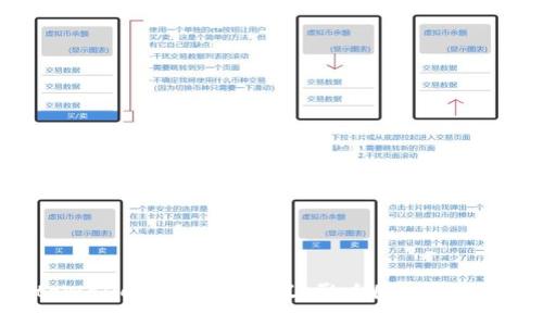 tpWallet的滑点：定义、影响因素及策略