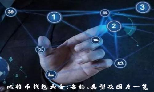  
比特币钱包大全：名称、类型及图片一览