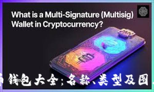  
比特币钱包大全：名称、类型及图片一览
