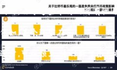区块链虚拟卡片：解密数