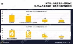 2023年最权威的比特币钱包