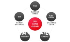 如何安全地在新电脑上迁