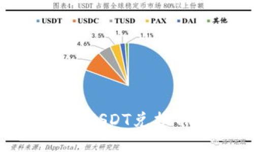钱包如何使用USDT兑换TRX：详细指南