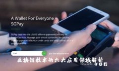 区块链技术的六大应用领