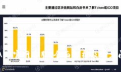 易币付APP官网客服：全面