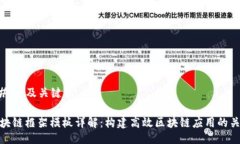 ### 及关键词区块链框架模