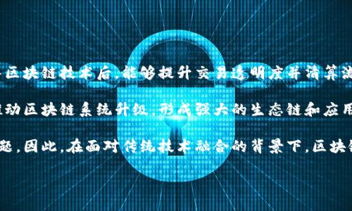 区块链升级：理解其工作机制与影响

guaijianci区块链升级, 区块链, 升级机制, 去中心化/guanjianci

## 内容大纲

1. 引言
   - 区块链的基本概念
   - 理解区块链的运行机制
   - 区块链升级的重要性

2. 区块链升级的类型
   - 硬分叉和软分叉的定义与区别
   - 成功与失败案例分析
   - 各种升级方式的优缺点

3. 区块链升级的原因
   - 技术缺陷修复
   - 性能
   - 新功能的引入
   - 安全性增强

4. 区块链升级的工作流程
   - 提议阶段
   - 讨论与评估阶段
   - 实施阶段
   - 后续评估与监控

5. 区块链升级对用户的影响
   - 用户体验的变化
   - 资产安全性
   - 社区的反应与适应

6. 区块链升级的实际案例
   - 比特币的升级历程
   - 以太坊的升级历程
   - 其他重要项目的升级案例

7. 未来区块链升级的发展趋势
   - 去中心化升级的可能性
   - 区块链生态的演变
   - 人工智能与区块链的结合

8. 结论
   - 区块链升级的必要性与前景

---

### 引言

随着数字经济的不断发展，区块链技术逐渐被人们所认识和应用。它作为一种新型的去中心化技术，其特性使得数据记录的透明性和安全性得到了前所未有的保障。然而，随着技术的进步和应用需求的变化，区块链也需要进行相应的升级，以持续满足市场需求。

本篇文章旨在探讨区块链升级的工作机制和它对技术以及用户的影响，帮助读者深入理解这一重要领域。

### 区块链升级的类型

#### 硬分叉和软分叉的定义与区别

区块链升级通常分为两大类：硬分叉（Hard Fork）和软分叉（Soft Fork）。硬分叉是一种重大变化，它会导致新旧链之间的不兼容。在硬分叉中，原有的区块链会被拆分成两条链，用户需要升级到新版本才可以继续参与新的链。相对而言，软分叉则是向后兼容的更新。这意味着，未升级的节点仍然可以在老链上工作，但它们将无法使用新特性。此种方式对于大多数用户影响较小。

#### 成功与失败案例分析

成功的硬分叉例子包括比特币现金（Bitcoin Cash），该分叉旨在解决比特币的交易速度和费用问题。相比之下，失败的软分叉则可以参考以太坊经典（Ethereum Classic），由于未能获得社区的广泛支持，最终导致了两条链的形成，造成了社区的分裂。

#### 各种升级方式的优缺点

硬分叉的优点是可以全面改变系统规则，而软分叉则在维护兼容性的同时，也能实现某些特性。在选择升级方式时，开发团队需权衡可能的风险和收益。如硬分叉可能导致社区分裂，而软分叉则可能在一定程度上影响系统的功能和性能。

### 区块链升级的原因

#### 技术缺陷修复

区块链技术的开发过程并非无懈可击。随着时间推移，技术缺陷可能逐渐显现。这时，开发者必须针对特定问题进行修复，以保障系统的正常运行。例如，比特币的SegWit升级便是为了修复交易确认延迟的问题。

#### 性能

随着用户数量的增加，原有区块链可能无法满足大量交易的需求。这种情况下，区块链升级将是一种有效的解决方案。通过引入更高效的算法和协议，可以有效提升网络的灵活性和处理能力。

#### 新功能的引入

市场需求不断变化，用户期望获得更丰富的功能特性。因此，区块链升级通常伴随着新功能的引入。例如，以太坊在进行多次升级时，逐渐引入了智能合约和去中心化应用（DApp）的功能，开创了全新应用领域。

#### 安全性增强

区块链的安全问题同样不容忽视。随着技术发展，新的攻击策略不断涌现，因此，区块链的开发者需要及时更新系统以应对潜在威胁，并增强系统的安全性。某些升级会专门针对安全漏洞进行修复，以确保用户资产的安全。

### 区块链升级的工作流程

#### 提议阶段

区块链的升级通常始于一个提议。开发者或社区成员可以提出对现有系统进行升级的建议。这一阶段，提案会在社区中进行讨论，以确定其合理性和必要性。

#### 讨论与评估阶段

在提议得到初步认可后，下一步是进行深入讨论和评估。这一过程通常涉及技术团队、社区成员和其他利益相关者的共同参与，以确保每个方面都能得到有效的评估。在此阶段，技术规范的制定也是至关重要的。

#### 实施阶段

在达成共识后，升级方案将进入实施阶段。开发团队会根据事先确定的规范进行实际编程和测试。重要的是，所有参与者都需进行代码的审查，以确保没有漏洞或错误。

#### 后续评估与监控

升级完成后，监控系统的表现以及用户的反馈将成为关键步骤。持续的监控有助于及时发现并修复可能出现的新问题，确保网络的稳定性和安全性。

### 区块链升级对用户的影响

#### 用户体验的变化

区块链的升级直接影响用户体验。新的功能和效率提升会让用户感受到明显的改善。然而，技术的复杂性也可能导致用户在适应过程中遇到问题，需要相应的学习成本。

#### 资产安全性

用户的资产如何安全保存也是升级中的一个重要考虑因素。许多升级旨在增强安全性，但实施不当可能导致安全漏洞，给用户带来资产损失的风险。因此，用户必须关注不同升级对资产安全的影响。

#### 社区的反应与适应

区块链技术的社区通常是高度参与的，用户对升级的反应可能呈现截然不同的态度。部分用户可能热衷于拥抱新功能，而另一些人可能对改变感到抗拒。这种信息的沟通和理解在社区适应过程中显得尤为重要。

### 区块链升级的实际案例

#### 比特币的升级历程

比特币作为最早和最知名的区块链项目，其升级历程充满了争议与挑战。从最初的SegWit升级到后来的Taproot，开发团队持续致力于提升交易效率和安全性。这些升级不仅改善了用户的交易体验，也对市场产生了深远影响。

#### 以太坊的升级历程

以太坊作为一种智能合约平台，其升级更是对区块链领域产生了革命性的影响。从Homestead、Metropolis到最新的Eth2.0，以太坊通过不断的增强了其智能合约功能和交易安全，适应了快速发展的去中心化应用需求。

#### 其他重要项目的升级案例

许多区块链项目都经历过各自的升级阶段。例如，Ripple通过不断的协议改进提升了跨境支付的效率，而Cardano则以独特的共识机制和迭代式开发方法闻名。这些项目的升级也各自展现了不同的重点和效果。

### 未来区块链升级的发展趋势

#### 去中心化升级的可能性

未来，随着区块链技术的不断成熟，去中心化的升级方式可能会越来越流行。通过社区的共识，用户将能够参与到决策中，使得升级过程更透明，并减少单一团队所造成的知识壁垒。

#### 区块链生态的演变

区块链不仅仅是技术的延伸，更是整个生态系统的构建。未来，随着不同项目间的互操作性增强，区块链的升级将不仅限于单一网络，而是成为整体生态系统的一部分，促进各类项目的融合与发展。

#### 人工智能与区块链的结合

随着人工智能和区块链技术的快速发展，未来的升级可能会趋向于结合这两种技术。智能合约的自动化与AI的数据处理优势结合，可能会催生全新应用场景。

### 结论

区块链升级不仅是技术发展的必然趋势，也是应对市场需求的重要手段。在未来，区块链技术将可能以更加灵活和高效的形式出现，为用户提供更优质的体验。通过深入理解区块链的升级机制，用户将能够更好地适应这一不断发展的领域，抓住机会，规避风险。

---

### 针对相关问题的详细介绍：

#### 1. 区块链升级如何影响网络安全？

区块链升级如何影响网络安全？

区块链网络的安全性是任何区块链项目的核心考虑之一。升级过程可以引入新的安全特性，但如果实施不当，也可能引入新的安全漏洞。首先，成功的区块链升级通常会包含对已知漏洞的修复。这种修复可能涉及到增强加密算法的复杂性，以及调整共识机制，以抵御潜在的51%攻击等风险。

然而，在某些情况下，升级可能导致网络安全性的下降。例如，在硬分叉事件中，假如新链无法保持旧链的安全性，就可能导致用户资产安全受到威胁。因此，在做出升级决定时，开发团队需要充分评估安全风险，确保所有参与者都能获取所需的安全支持和更新。

另一方面，升级还可以通过提高特定协议的安全标准，来抵御越来越先进的网络攻击。例如，通过引入多重签名、多层验证及其他安全机制，可以大幅提升区块链网络的整体安全性。然而，这也要求参与节点进行同步升级，以共同维护该安全标准。在此过程中，透明的信息交流与社区参与也是至关重要的。

总之，澄清区块链升级对安全性的影响，既要强调其潜在的安全提升，也要警惕可能存在的漏洞。在推动技术进步的同时，重视安全审计和社区反馈是确保区块链系统长久稳定运行的关键。

#### 2. 升级后的区块链网络如何处理不兼容性问题？

升级后的区块链网络如何处理不兼容性问题？

不兼容性问题是区块链升级过程中的一个重要挑战。在执行硬分叉或软分叉后，旧节点与新节点之间可能因为协议规则的变化而发生不兼容。在此情境下，开发团队和社区需要采取相应措施，以减轻由于不兼容而导致的影响。

首先，可以通过发布详细的升级指南和教程，帮助如何迁移并升级到新系统。这类资源应清晰简明，包含操作步骤、常见问题解答等，确保用户能够顺利跟进技术变更。此外，线上讨论平台和社区论坛也是沟通互助、解决问题的有效途径。

其次，为了维护网络的稳定性与用户体验，开发团队可以考虑引入双链或长时间的过渡期。通过这两种方式，旧节点在短时间内仍然能够参与网络，为用户提供一个平滑的过渡过程。并且在这一阶段，用户可以逐步适应新规则，从而降低由于不兼容性带来的风险。

同时，针对那些未更新的用户，开发团队应当采取措施保护其资产。在去中心化的环境中，用户往往需要自行负责资产的安全。因此，保证他们在新旧链之间的资产整合机制至关重要。

总之，优雅地处理不兼容性问题不仅需要技术手段的支持，更需要社区的力量和透明的信息传播。通过这些措施，可以最大程度地减轻不兼容带来的风险，在推进区块链网络升级的同时，为用户创造良好的体验。

#### 3. 如何评估一个区块链升级的成功与否？

如何评估一个区块链升级的成功与否？

评估区块链升级的成功与否可以从多个角度进行，首先从用户的角度来看，当用户的体验得到改善，如交易速度、手续费下降、新功能得到有效利用等，均可以视为升级的成功。此外，用户的满意度和反馈意见也是评估的重要指标，积极的社区讨论与参与反映出用户对新版本的认可。

从技术角度出发，升级后的系统是否具备预期的性能和安全性，是衡量成功与否的另一个关键因素。通过理解性能指标，比较升级前后的区块链交易吞吐量、确认时间、网络延迟等可以直接了解升级的成效。而对于安全性方面，则需要检查升级后是否有新的漏洞产生，或是旧漏洞是否得到有效解决。

另外，项目的保持活跃度也是成功的标志。例如，开发者社区是否依旧活跃，是否有定期的更新和维护；用户参与的度，是否仍在持续增多，都是直接反映项目生命力的重要系统指标。

最后，可以通过监测主流媒体和市场对该升级的反应，进一步补充评估的维度。正面的媒体报道与用户评价往往表示着市场对该升级的认可，而负面声浪则可能预示着需要进行下一步的调整。

综上所述，区块链升级的成功评估涉及用户体验、技术性能、安全性、社区活跃度及市场反应，综合多方面的信息反映，能够更全面地把握升级的效果。

#### 4. 区块链升级的未来趋势将如何演变？

区块链升级的未来趋势将如何演变？

随着区块链技术的进步，其升级的趋势将体现出更高的灵活性和多样化。去中心化的治理结构将可能成为常态，用户在升级决策中将有更强的话语权。借助社区公投机制，参与者能够有效表达意见，推动更民主的升级过程。

数字化转型将是另一个重要影响因素，越来越多的行业将把区块链作为基础应用。由此带来的市场需求，会促使项目在速度、效率、安全等各方面进行更加深入的升级。例如，许多区块链项目正在朝着更高的交易处理速度和更低的交易成本努力。

跨链技术的发展也将激发区块链升级的潜力。区块链间的互操作能力使得各种技术解决方案能够结合，从而为用户提供更广泛的服务。未来，区块链生态可能会出现以特定功能为中心的新项目，在此基础上，为用户提供个性化的服务。

最后，技术的进步将继续推动升级的演变。如人工智能、物联网等新兴技术与区块链形成的结合，能够为区块链系统带来新的应用场景和挑战。如何在这些快速变化中，确保区块链的安全性和稳定性，将是未来必须重视的问题。

#### 5. 升级中的社区参与有多重要？

升级中的社区参与有多重要？

社区参与在区块链的升级过程中扮演着重要角色。首先是信息沟通与反馈环节，活跃的社区能够迅速收集到用户对于可能升级的意见和建议。这些反馈不仅能帮助项目团队更好地理解用户需求，还可以识别潜在问题，避免因用户需求未得到满足而导致的升级失败。

社区的参与度直接影响升级结果的接受性。通过社区公投或讨论，用户能够参与到升级的重要决策中，增强对项目的归属感。当用户主动参与到决策过程中，他们会对系统结果发生更大的影响，进而对升级后的产品产生积极的忠诚度和认可感。

此外，社区的支持还可以带来社会资本。通过用户群体的共同努力与传播，能够为项目的小型成功打响知名度，吸引更多的新用户加入。这样的良性循环将对项目的长期发展产生促进作用。

社区参与的另一特性在于其可以帮助项目抵御风险。面对激烈的市场竞争和技术挑战，活跃的社区支持使得项目在遇到问题时能够及时分享信息，协调各方力量共同行动，确保系统的连续性与稳定性。

#### 6. 因技术转型导致的升级如何处理？

因技术转型导致的升级如何处理？

技术转型通常是升级过程中的一大挑战。当区块链项目决定采用新的技术标准或算法时，可能会影响原有系统的稳定性和兼容性。为了平稳过渡，项目需采取战略性规划。

首先，需要进行详尽的市场调研和用户分析，了解用户当前使用的技术特性与需求。这一过程有助于团队明确哪些功能是必须保留的，哪些可以通过新技术得到进一步提升。

其次，在技术转型过程中，保持与用户的沟通至关重要。确保他们理解转型的目的、过程和最终预期效果，可以增强用户信任，必要时可以提供试用期来帮助用户适应新技术。

此外，制定清晰而详细的迁移计划是必不可少的。在计划中，需考虑用户数据的备份、逐步迁移、环境适应等方面。技术团队应提供用户迁移的全程支持，包括技术支持和用户培训，确保用户能够顺利过渡并最大限度降低潜在的丢失风险。

最后，进行后期的用户反馈和系统性能监测，及时评估转型带来的影响，并根据反馈适当调整。通过这种方式，项目能够在技术转型中主动把控风险，让转型带来的影响降到最低。

#### 7. 区块链技术与传统技术的融合如何影响升级？

区块链技术与传统技术的融合如何影响升级？

区块链技术在不断向传统行业渗透，而这种技术融合对区块链的升级产生深远影响。首先，从战略层面来看，融合可以创造新商业模式和机会。例如，传统金融领域引入区块链技术后，能够提升交易透明度并清算流程。这类转型体现在升级过程中，将促使区块链系统针对企业和用户需求而升级，往往需要更高的效率和功能。

其次，传统技术也能为区块链提供技术支持。通过与云计算、人工智能等技术相结合，能够增强区块链在数据分析、存储和处理方面的能力。这种整合催生的需求可能推动区块链系统升级，形成强大的生态链和应用场景。

然而，融合也带来挑战，特别是在安全性和合规性方面。传统行业往往有着严格的合规要求，区块链如何在确保满足这些要求的基础上进行灵活升级，是一个重要的课题。因此，在面对传统技术融合的背景下，区块链项目需制定周全的合规策略，确保升级既能顺应市场变化，还能够覆盖合规风险。

综上所述，区块链技术与传统技术的融合为升级带来新的机遇和挑战，项目团队需保持敏感，及时把握行业变化，以促进区块链技术的持续发展与创新。