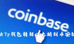 如何解决Tp钱包转错以太坊