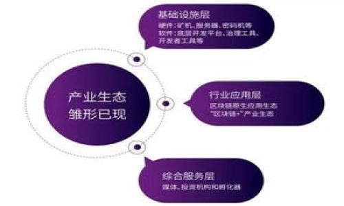 : 如何有效追回被转出的tpWalletu资产？

tpWalletu, 资产追回, 加密货币安全, 钱包保护/guanjianci

### 内容主体大纲

1. **引言**
   - 介绍tpWalletu及其重要性
   - 加密货币的安全性问题

2. **什么是tpWalletu?**
   - tpWalletu的背景和特性
   - 使用tpWalletu的优势

3. **资产被转出的原因**
   - 被黑客攻击
   - 钓鱼诈骗
   - 用户失误

4. **资产转出后的处理步骤**
   - 立即停止所有交易
   - 收集证据（交易记录等）
   - 联系tpWalletu支持

5. **如何尝试追回资产?**
   - 寻求法律帮助
   - 与区块链分析公司合作
   - 使用区块链追踪工具

6. **预防措施**
   - 强化账户安全性
   - 定期更改密码及启用双重验证
   - 教育用户防范诈骗

7. **成功追回案例分析**
   - 案例1：及时行动的成功追回
   - 案例2：法律介入的成功尝试

8. **常见问题解答**
   - 演示如何防止资金被转出
   - 追踪回收资金的时间因素
   - 失误的用户行为分析

9. **结论**
   - 强调安全与预防的重要性
   - 号召用户保持警觉

### 内容正文示例

#### 引言

在当今的数字时代，tpWalletu作为一款广受欢迎的加密货币钱包，吸引了无数用户。然而，随着用户数量的增加，安全风险也随之上升。特别是当资金被转出后，用户往往会感到无助和焦虑。本文将探讨如何有效地追回被转出的tpWalletu资产，同时提供预防措施，让用户更好地保护自己的资金。

#### 什么是tpWalletu?

tpWalletu是一款支持多种加密货币的数字钱包，以其高效的交易速度和用户友好的界面而闻名。用户可以方便地进行资产管理和交易，为加密货币的投资者提供了便利。然而，由于加密货币市场的不确定性和流动性，用户的资产有时可能面临被盗用或转出的风险。

#### 资产被转出的原因

资产在tpWalletu中被转出的原因有多种，主要包括黑客攻击、钓鱼诈骗和用户失误。了解这些原因有助于用户采取有效措施来保护自己的资产。黑客攻击通常是通过恶意软件或漏洞入侵用户账户，而钓鱼诈骗则是通过伪装的链接诱骗用户输入他们的账户信息。用户失误多发生在不小心将资金发送到错误地址的情况下。

#### 资产转出后的处理步骤

一旦发现资产被转出，用户应该立即采取行动，以最大限度地减少损失。首先，应停止所有交易操作，防止进一步的资金损失。接着，收集所有相关交易记录和证据，包括转账时间、金额及接收地址等信息。最后，及时联系tpWalletu的客户支持，报告问题并寻求帮助。

#### 如何尝试追回资产?

追回被转出的资产并非易事，但一些步骤可能有所帮助。例如，用户可以寻求法律援助，尤其是在金额较大时，咨询律师并了解法律程序。此外，与区块链分析公司合作，可以追踪被转出的资产流向，从而增加追回的可能性。使用专门的区块链追踪工具，也能够帮助用户追查资金的去向。

#### 预防措施

为了避免资产被转出，用户需要采取一系列预防措施。这包括强化账户的安全性，例如启用双重验证和定期更改密码。此外，用户还应保持对网络安全的警觉，经常更新并学习防范各种形式的诈骗。在加密货币市场中，教育自己和他人是非常重要的，防范意识可以大大降低风险。

#### 成功追回案例分析

在一些情况下，有用户成功追回了被转出的资产。这些成功案例通常依赖于快速行动和正确的措施。例如，有一位用户在发现资金异常后，立即联系客户支持并冻结了他的账户，最终成功追回了部分资产。另一个案例则是通过法律援助和区块链追踪公司合作，成功发现了被盗资金的流向，最终追回了所有损失。

#### 常见问题解答

许多用户在处理资产转出问题时会有疑虑。如何防止资金被转出？追踪资金的时间因素是什么？通过逐一分析这些问题，可以帮助用户更好地了解如何保护他们的资产并应对潜在风险。

#### 结论

在加密货币的世界中，安全与预防显得尤为重要。tpWalletu用户在享受便利的同时，也需倍加小心。一旦发现资产被转出，快速反应和采取适当措施至关重要。希望每位用户都能牢记安全措施，以保护自己的财产安全。

### 七个相关的问题

1. **如何防止tpWalletu资产被转出？**
   - 提供强有力的安全措施和预防建议。

2. **追回资金的成功率如何？**
   - 讨论不同恢复方式的成功率及影响因素。

3. **哪些行为可能导致资金意外转出？**
   - 阐述用户常见的失误及其后果。

4. **tpWalletu有哪些安全保护措施？**
   - 介绍tpWalletu本身的安全功能与用户责任。

5. **当资产被转出后，应该联系哪些支持服务？**
   - 讨论重要的支持渠道及其作用。

6. **区块链追踪工具如何使用？**
   - 分享一些常见工具的使用指南与实例。

7. **法律途径在追回资产中的作用？**
   - 深入探讨法律手段对资产追回的影响及实例。