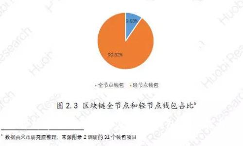 全面解析泰达币TRC20虚拟币钱包的功能与优势