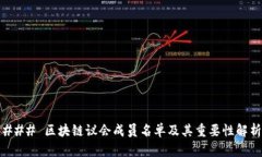 ### 区块链议会成员名单及
