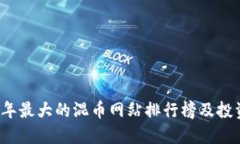 2023年最大的混币网站排行