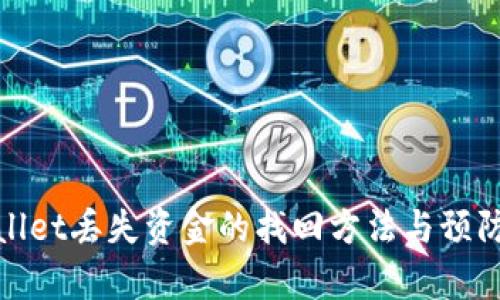 tpWallet丢失资金的找回方法与预防措施