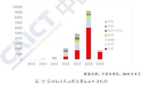 比特币钱包ID地址：全面解析与使用指南