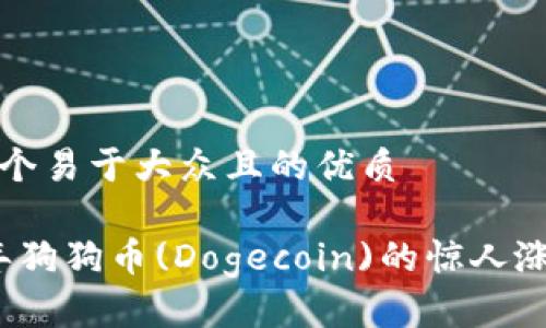 思考一个易于大众且的优质

2020年狗狗币(Dogecoin)的惊人涨幅分析