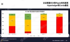 2023中国区块链新规划全解